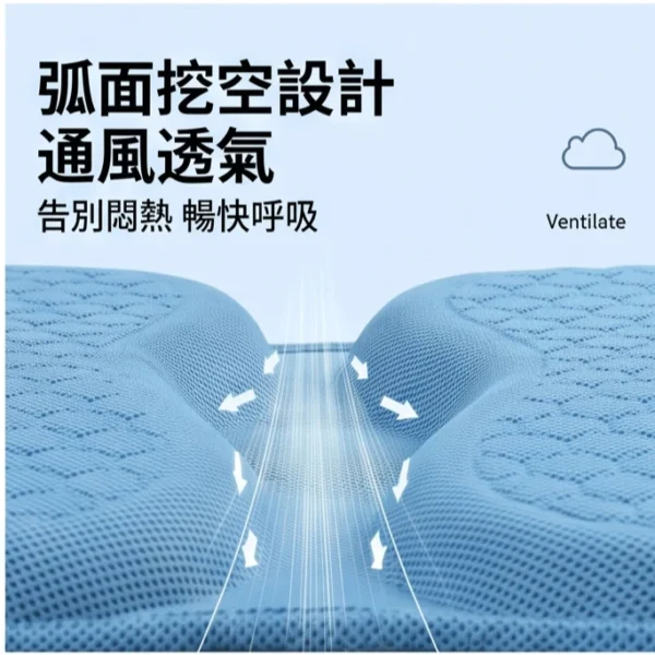涼感凝膠汽车坐墊 汽車坐墊 凉垫 透氣坐墊 人體工學 護椎 痔瘡坐墊 冰墊 減壓坐墊 辦公室坐墊