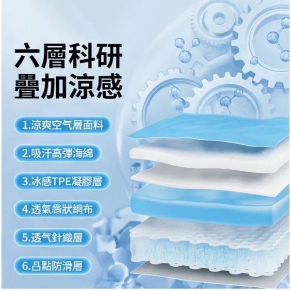 涼感凝膠汽车坐墊 汽車坐墊 凉垫 透氣坐墊 人體工學 護椎 痔瘡坐墊 冰墊 減壓坐墊 辦公室坐墊
