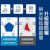 汽車遮陽傘 遮陽隔熱 前擋遮陽 車內遮陽傘 汽車隔熱傘