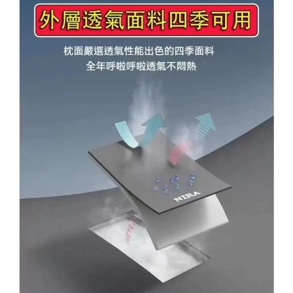 車用頭枕 環抱式 9D記憶棉 汽車頭枕 汽車靠枕
