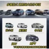 Toyota牛津布汽車罩 三層加厚 車罩 汽車車罩 Altis RAV4 CROSS CAMRY 汽車遮陽罩